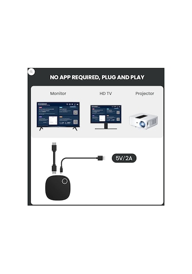 Proscreen SC01 Kablosuz Aktarıcı