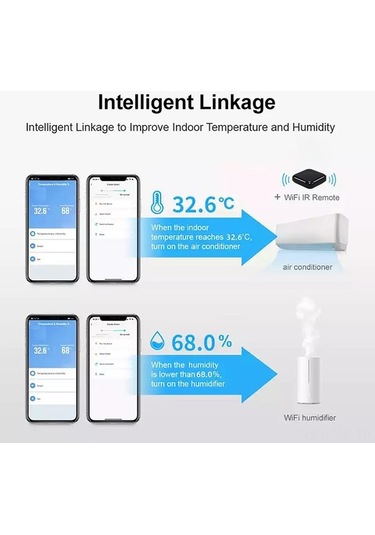 Novahub Wifi Ve Bluetooth Dijital Termometre Nem Ölçer - Lcd Ekranlı, Alarm Fonksiyonlu, Alexa Uyumlu, Sıcaklık Ve Nem Takibi