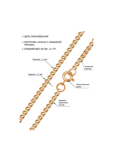 Zolotoj Merkurij Kadınlar İçin Altın Kaplamalı Zincir Nonna 157014403 Altın