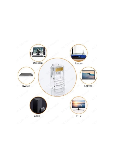 RJ45 CAT6 Jack Konnektör Altın Kaplama Ethernet Uç 8P8C 100'lü Pa