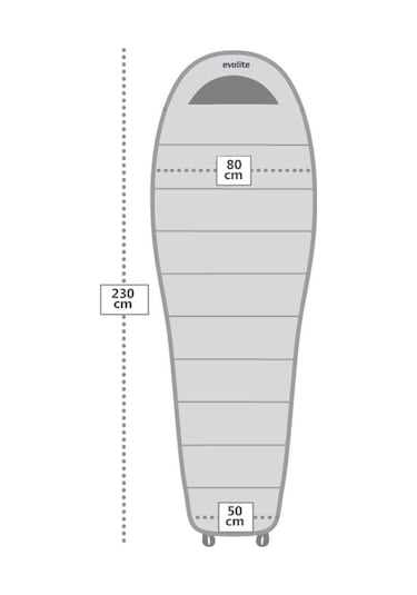 Evolite Alfa Pro Uyku Tulumu 0 Yeşil