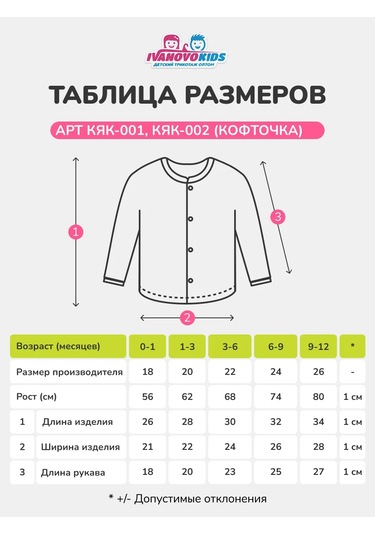 Ivanovo Kids Yeni Doğan Bebekler İçin Düğmeli Hırka Seti 5 Parça 21010583 Sütlü