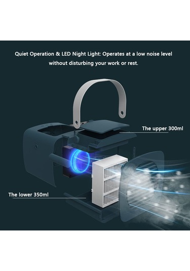 Samdoo Mavi 6" Taşınabilir Soğutucu Fan - 3 Hız Ayarı, Çift Havuz, Nemlendirici Ve Led Gece Lambası İle Sessiz Isıtma