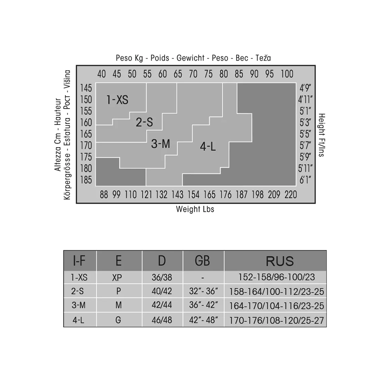 Filodoro Classic Klasik İnce Şortlu Değil Tayt 8 Den 2'li Paket 15365094 Koyu Bej
