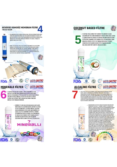 Lightgastro Kımz Byz Montaj Dahil 8l 7fl 14aşama Su Arıtma Cihazı