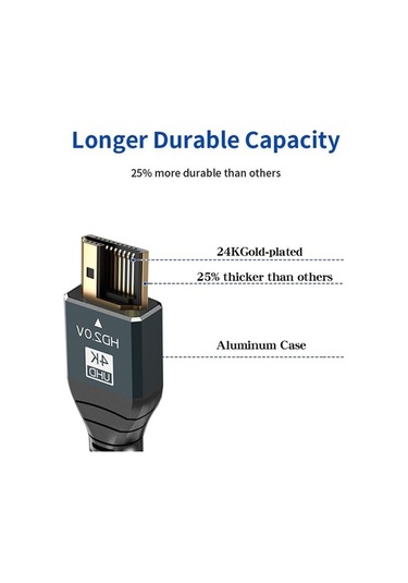 Novahub 5m Hdmi 2.0 4k 60hz Hd Kablo, Kullanıcı Yorumlarına Dayalı