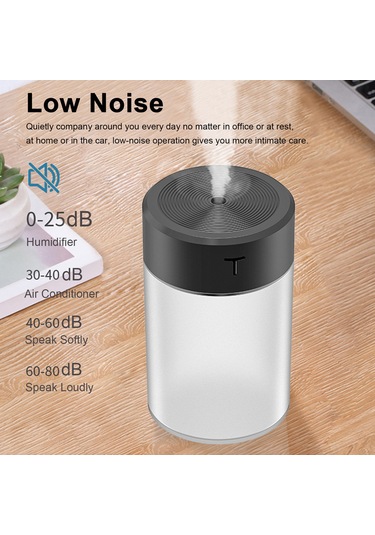 Skycity Usb Nefes Nemlendirici 360ml Büyük Kapasite, Sürekli/aralıklı Sprey Modu, Renkli Gece Lambası, 8 Saat Kullanim, Ev/ofis/araç İçin Beyaz