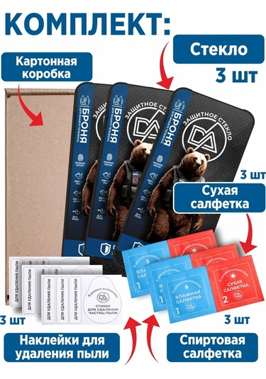 Defence Accessories Redmi 13 İçin Koruyucu Cam, Redmi 12 İçin 250131341