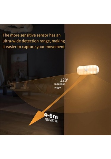 Szypzstore Led Hareket Sensörlü Gece Lambası, 2 Paket Yapışkanlı Led Gece Lambası, Duvar Lambaları Dolap Lambaları Merdiven Lambaları, Hareketle Etkinleştirilen W02o7b Beyaz