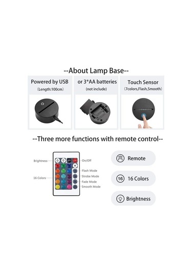 Goldenqian High Rise Invasion Anime 3d Gece Lambası Boy Için 16 Renk Kız Odası Dekoru Illusion Led Lamba Usb Manga Enis Figürü Uygun Çocuklar Hayranlar Yılbaşı Hediyeleri X4gatj Siyah