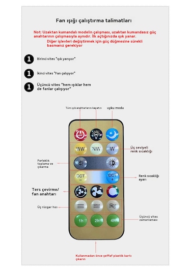 E27 Vidalı Fan Işığı 6u Katlanır Tavan Vantilatörü Açık Yeşil