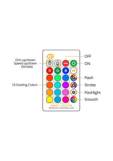 Gu10  Lamba Rgb 8w Rgbw Rgbww Gu10  Spot  220v 110v Rgb Lamba Bombillas  Gu 10 16 Renk 8w Rgbww