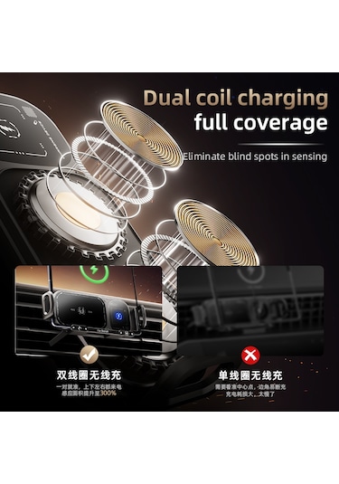 Geeroyoo Manyetik Kablosuz Araç Şarj Desteği, Otomatik Sıkma, Çift Bobinli Siyah