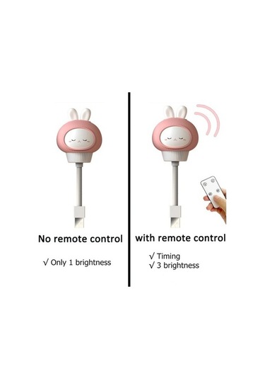 Fastbuy De Beers Usb Karikatür Sevimli Gece Lambası Uzaktan Kumandalı Bebek Yatak Odası Dekoratif Başucu Sehpası Lambası Çocu Bej