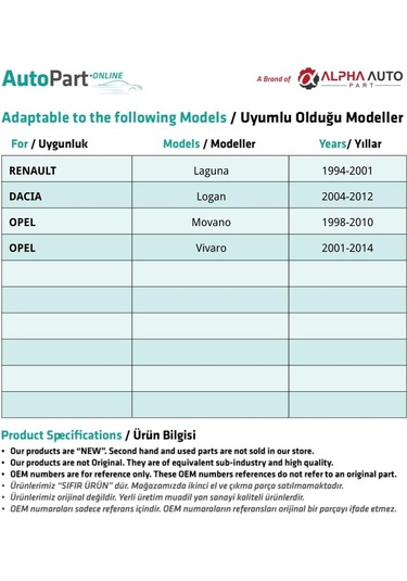 Renault Kangoo, Master, Megane İçin Çamurluk Sinyali- Sarı- 2 Adet