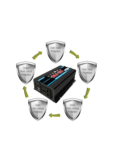 Sones Tang Iı Nesil 12v - 110v 4000w Araç Güç Çeviricisi Siyah