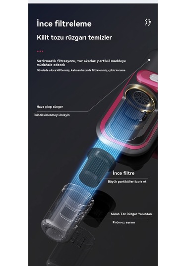 Jian Fan Evşarj Edilebilir Akar Temizleme Aleti Büyük Emişçiftçi Vuruşlu Ultraviyole Sterilizasyon Akar Temize Elektrikli Pürge Yatağıaltın