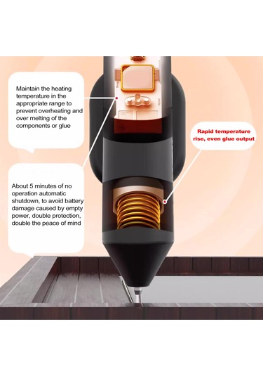 Konesam 3.7v Şarj Edilebilir Sıcak Yapıştırma Tabancası Seti - 20 Adet Yapıştırma Çubuğu, Hızlı Isınma, Usb Şarj, Çift Katmanlı Yanmaz Tasarım