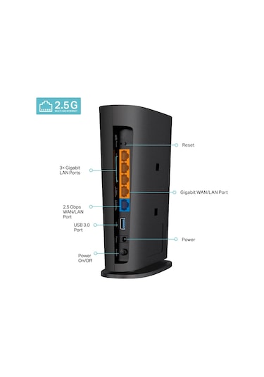 Tp-link Archer AX80 AX6000 2.5 G 8 Akışlı WİFİ 6 Router