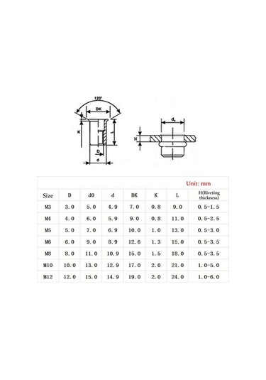Novahub Çelik Malzemeli 165/210/300 Parça Perçin Seti M3-m12 876g Ağırlık, Kullanışlı Set Diğer