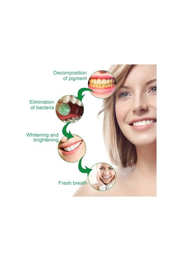 Mufunye Eelhoe 1 Adet Diş Beyazlatma Kalemi Parlatıcı Alet Seyahat/gezi/ev Günlük Kullanım İçin Taşınabilir