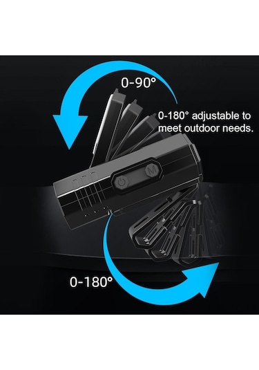 Novahub Gece Yürüyüşleri İçin Çok Fonksiyonlu Usb Şarjlı Abs Kafa Lambası, Kırmızı Mavi Uyarı Işıklı Siyah Led Kafa Lambası Siyah