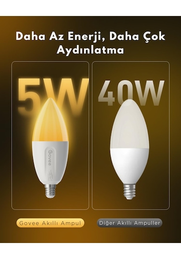 Govee Rgbww Matter Destekli E14 Akıllı Ampul - 2'li Paket