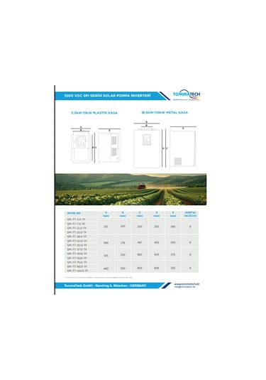 Tommatech 15 Kw 1000vdc 3 Faz/380vac Sulama Pompası Inverteri
