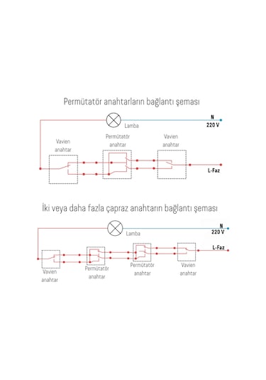 MERALLI INOX 1'li Permütatör anahtar, hakiki fırçalanmış paslanmaz çelik, çerçevesiz 86×86 Modüler  kasa dahil