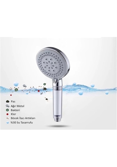 5 Adet Yedek Filtreli Duş Başlığı Kireç Önleyici Özellikli Su Tas Gri