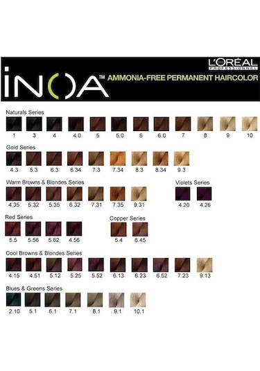 İnoa Saç Boyası 10 Açık Sarı 60 Ml