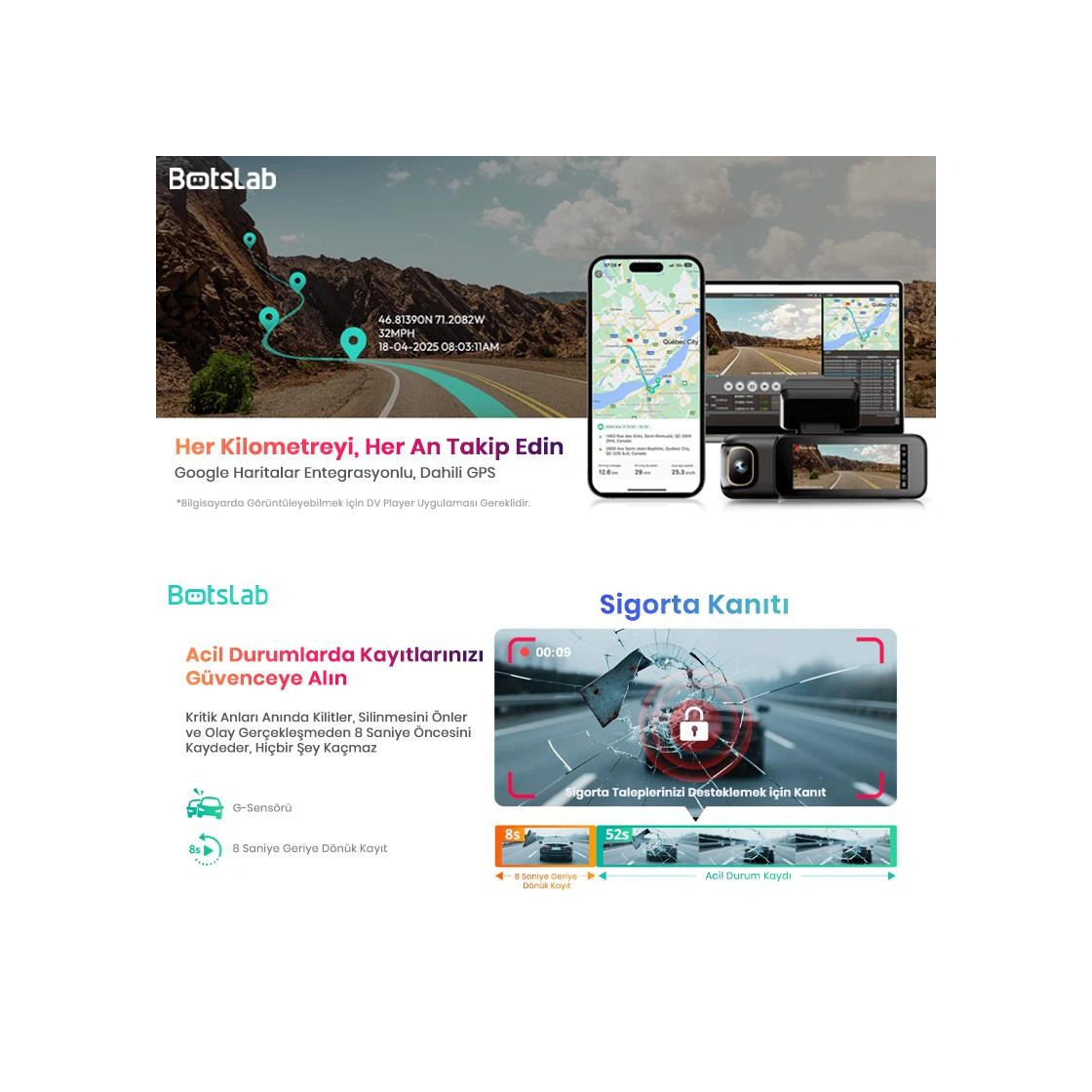 360+ Botslab G980h Pro 4k 3 Kameralı Wifi+gps Akıllı Araç İçi Kamera +170 Geniş Açı+süper Kapasitör+sesli Kontrol+gece Görüşlü 128gb Hafıza Kartı Hediyeli