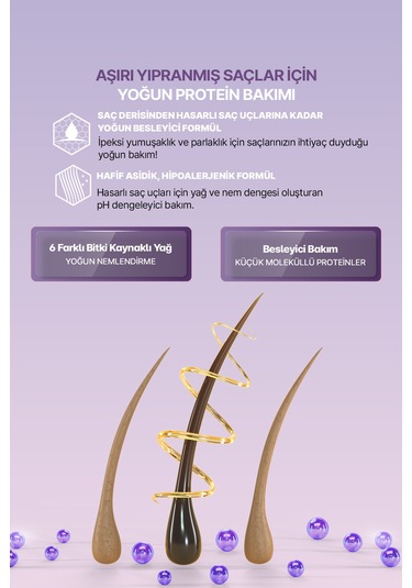 Yoğun Nemlendirici Ve Besleyici Saç Kremi Kundal Honey&macadamia Protein Treatment 100ml Baby Powder