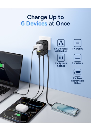 Baseus Enercore 70w Seyahat Adaptörü