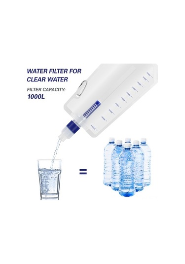 Novahub Yüksek Performanslı Seyahat Su Filtresi: 0.01 Mikron İnce Membran, Katlanabilir Ve Hafif Beyaz, Ergonomik Tasarım Beyaz