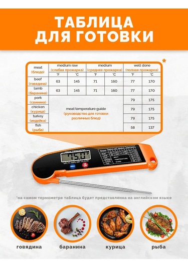 Kitchen&grill Mutfak Termometresi Problu 281288719