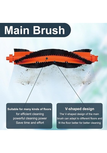 Unimarket Mi Robot Süpürge S12/mop 2s/pro/p Aksesuar Seti - Yedek Parça Süpürge Yedek Parçaları 14 Adet