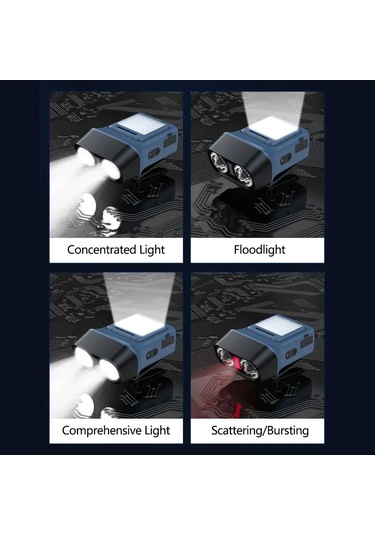 Süper Parlak Led Klipsli Kapak Işığı Şarj Edilebilir Sensörlü Siyah