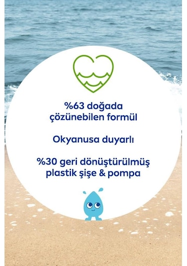 Nivea Sun Bebekler için Hassas Koruma Güneş Koruyucu Spf50 Roll-on 50 ML
