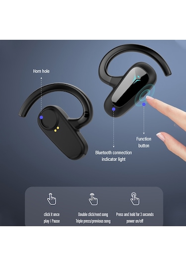 Kemik İletimi Konseptleri Dijital Ekranlı Stereo Bluetooth Kulaklık, Stil: Tek Kulak