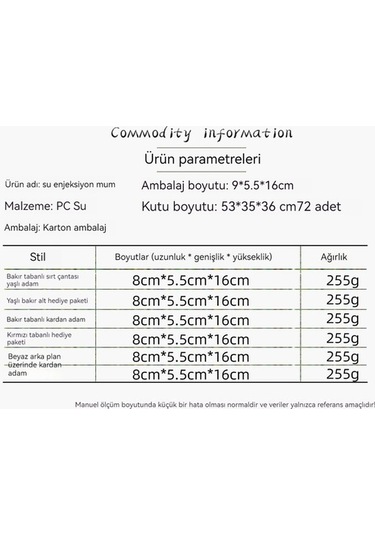 Novahub Yeni Yaşlı Yaratıcı Süsleme Sırt Parlayan Noel Mum Mum Masaüstü Lambası Lambası Gece Çantası Bronz Adam 20 Wh 20