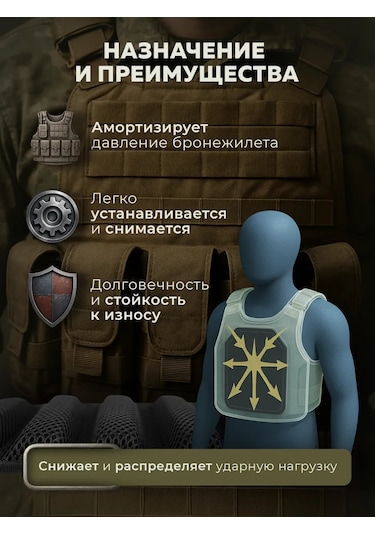 Ooo Legenda 2'li Takım Plaka Korumalı Yelek Kapakları 256440991