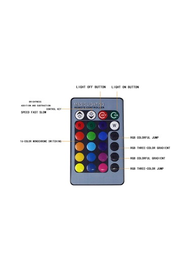 3d İllüzyon Lambası Gece Lambası Renk Değiştiren Dekorasyon Lambası Erkek Kız Masa Lambası Doğum Günü Festivali Noel Çok Renkli