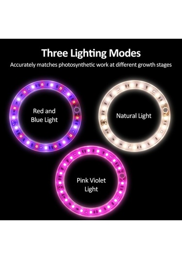 Ebitda Usb Led Bitki Büyütme Lambası - Kırmızı Ve Mavi Işık, 5v, 30.000 Saat Ömür, 20 Led