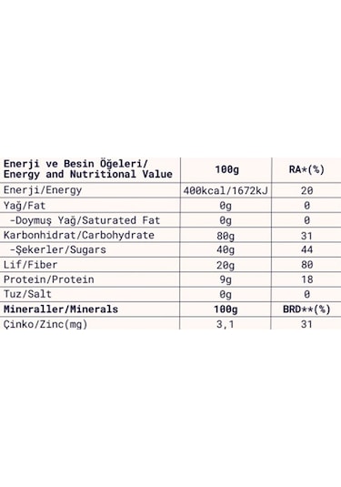Maca Tozu 130 G