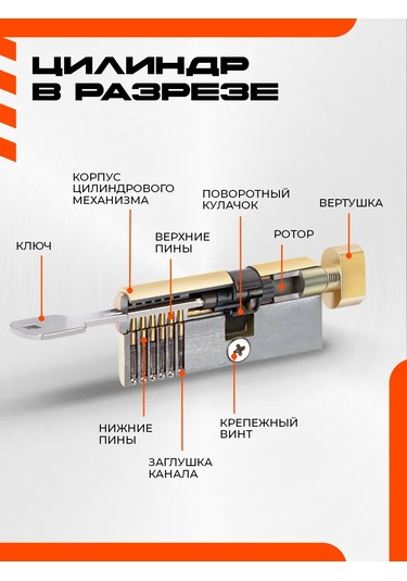 Nora-m Kilit Hatçanı / Döner Başlıkla Silindir Std Z Lpv-70 140444148