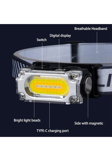 Maoyaya Süper Parlak 3 Işık Kaynaklı Manyetik Far Şapka İğnesi Lambası