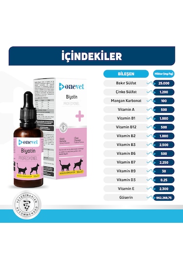Onevet Kedi Ve Köpekler İçin Biotin Damla 50 Ml Deri Tüy Sağlı...