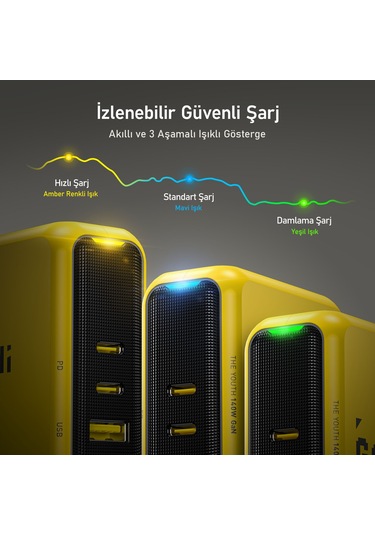 Aohi Youth 140w 3 Portlu Şarj Adaptörü, 140w Led Ekranlı Naylon Örgülü Süper Hızlı Şarj/data Kablosu