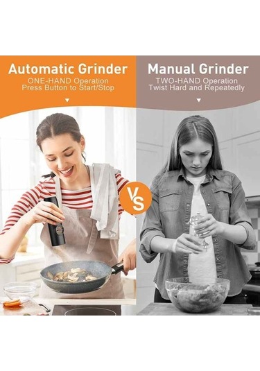 Novahub Kymq-15a Otomatik Typl-c S Arj Elektrikli Karabiber Ve Tuz Öğütücüsü Siyah Siyah